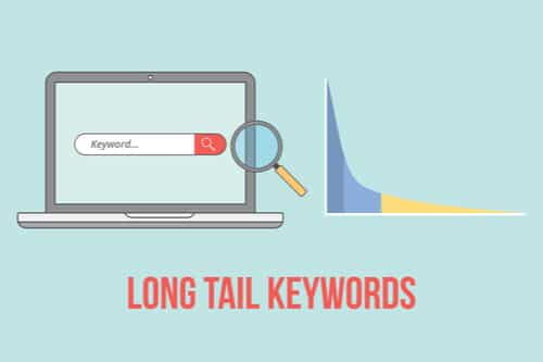 How Long-Tail Keywords can Support your SEO Campaign?